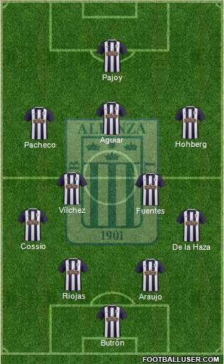 C Alianza Lima 4-5-1 football formation