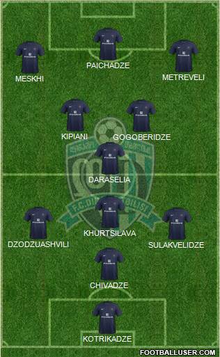 Dinamo Tbilisi Formation 2017