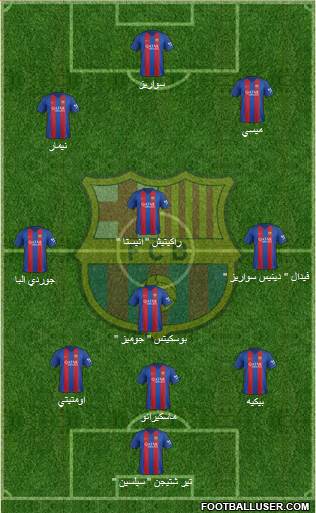 F.C. Barcelona Formation 2017