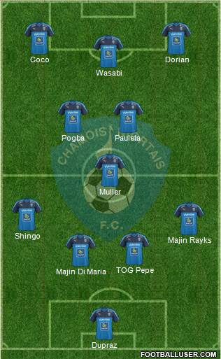 Chamois Niortais Football Club Formation 2017