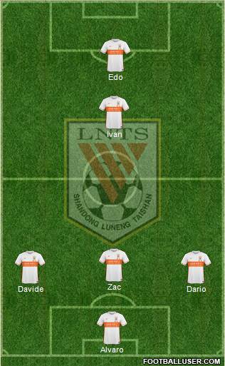 Shandong Luneng Formation 2017