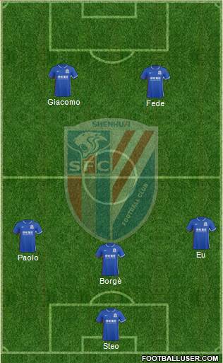 Shanghai Shenhua Formation 2017