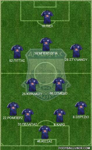 AMO Apollon Limassol Formation 2017