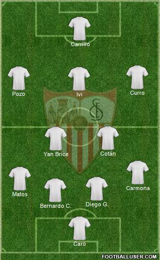 Sevilla F.C., S.A.D. Formation 2017