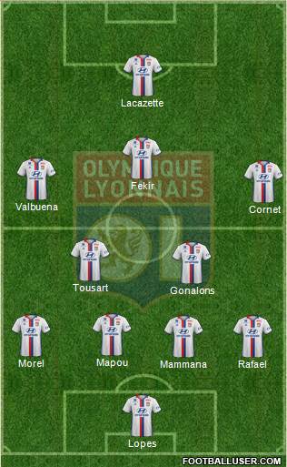 Olympique Lyonnais Formation 2017