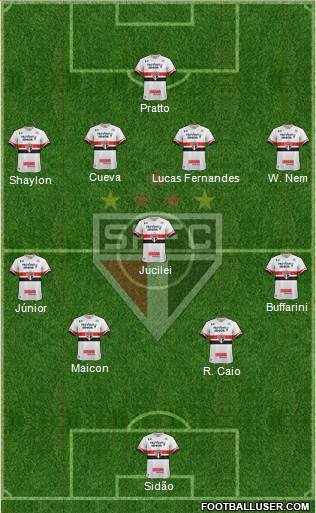 São Paulo FC Formation 2017