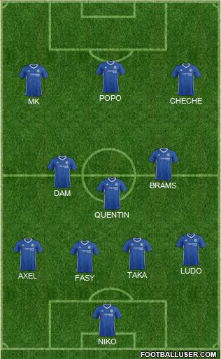 Chelsea Formation 2017