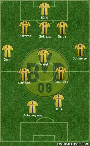 Borussia Dortmund Formation 2017