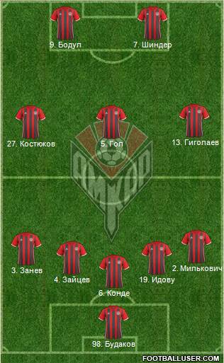 Amkar Perm Formation 2017