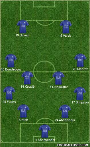 Leicester City Formation 2017