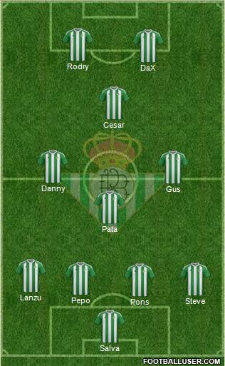 Real Betis B., S.A.D. Formation 2017