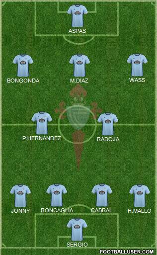 R.C. Celta S.A.D. Formation 2017