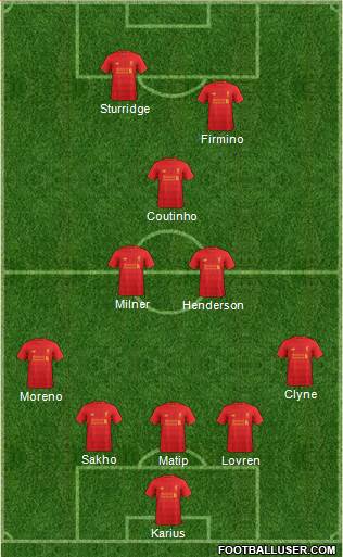 Liverpool Formation 2017