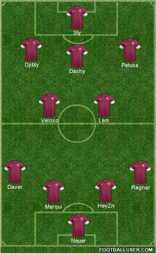 Qatar Formation 2017