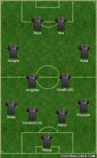 Chelsea Formation 2017