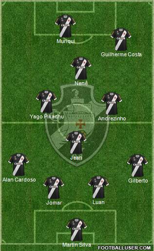 CR Vasco da Gama Formation 2017