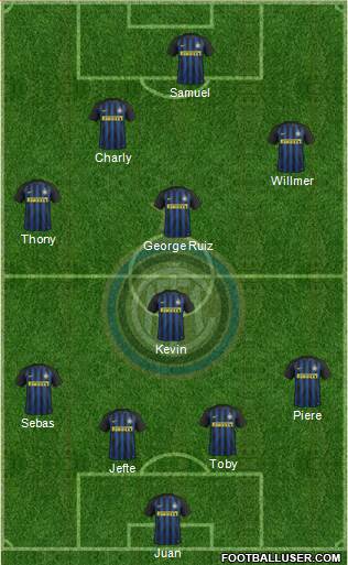 F.C. Internazionale Formation 2017