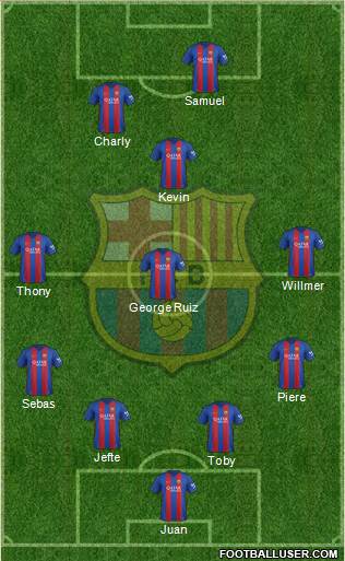 F.C. Barcelona Formation 2017