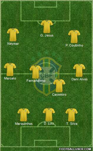 Brazil Formation 2017