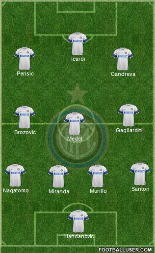 F.C. Internazionale Formation 2017