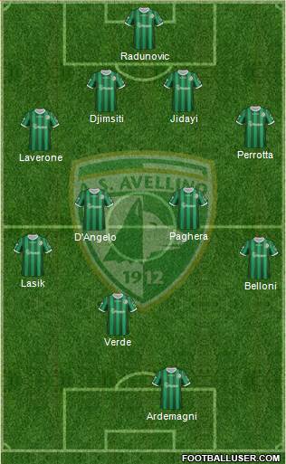 Avellino Formation 2017