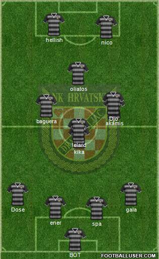 NK Hrvatski Dragovoljac Formation 2017