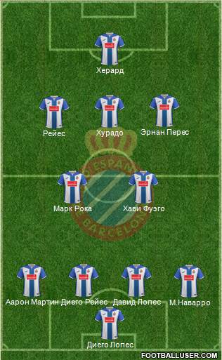 R.C.D. Espanyol de Barcelona S.A.D. Formation 2017