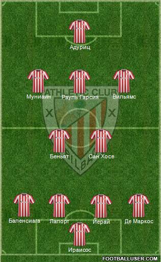 Athletic Club Formation 2017