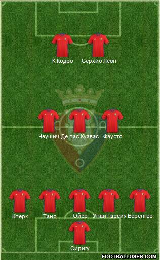 C. At. Osasuna Formation 2017