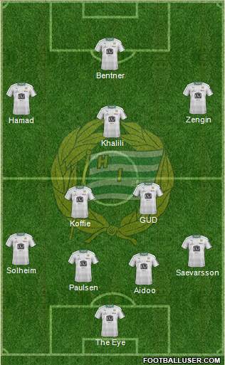 Hammarby IF Formation 2017