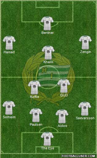 Hammarby IF 4-2-3-1 football formation