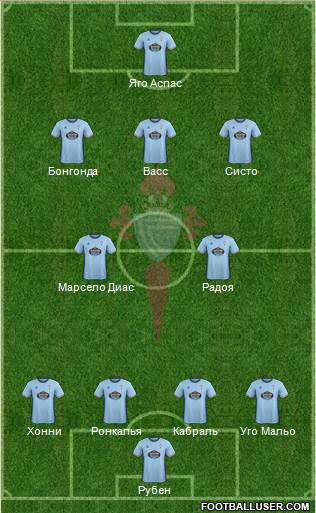 R.C. Celta S.A.D. Formation 2017