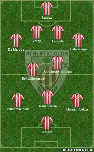 Athletic Club Formation 2017