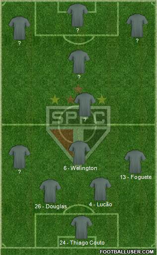 São Paulo FC Formation 2017