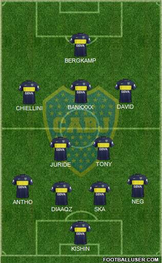 Boca Juniors Formation 2017