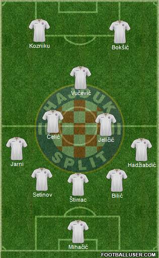 HNK Hajduk Formation 2017