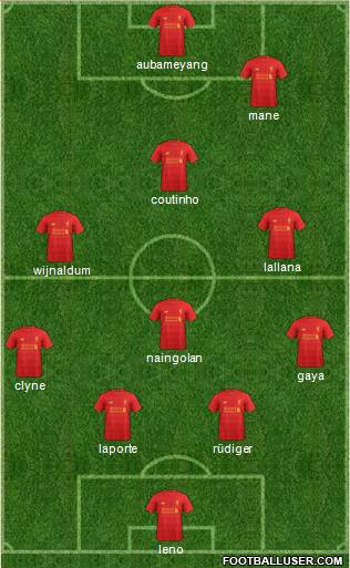 Liverpool Formation 2017