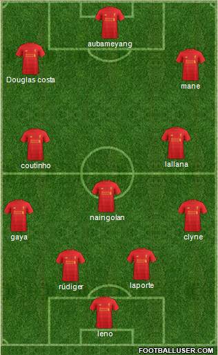 Liverpool Formation 2017