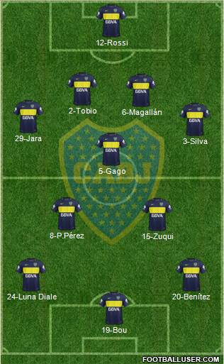 Boca Juniors Formation 2017