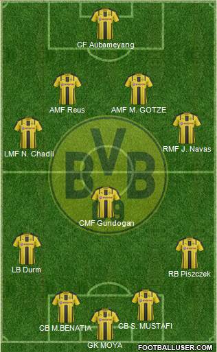 Borussia Dortmund Formation 2017