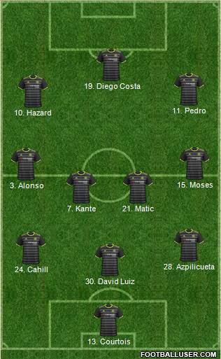 Chelsea Formation 2017