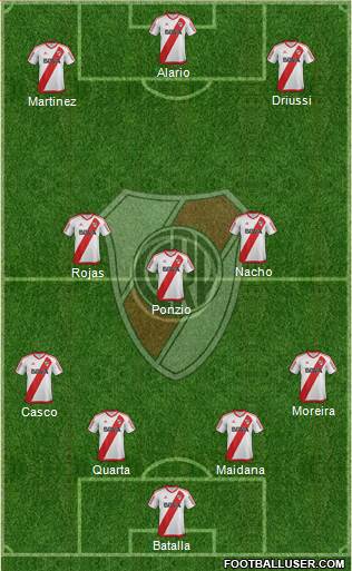 River Plate Formation 2017