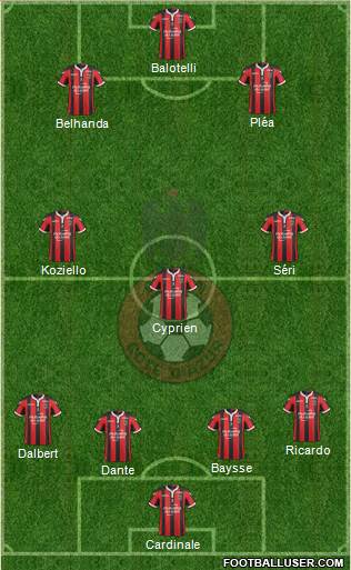 OGC Nice Côte d'Azur Formation 2017