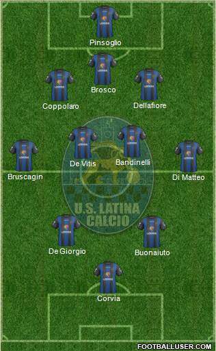 Latina football formation