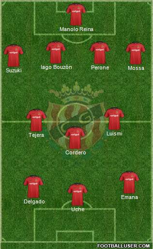 C. Gimnàstic Tarragona S.A.D. Formation 2017