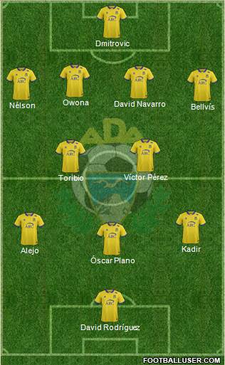 A.D. Alcorcón Formation 2017