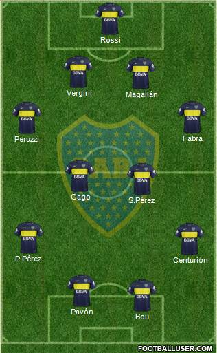 Boca Juniors Formation 2017