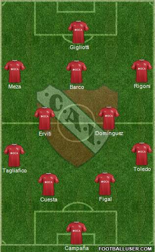 Independiente Formation 2017