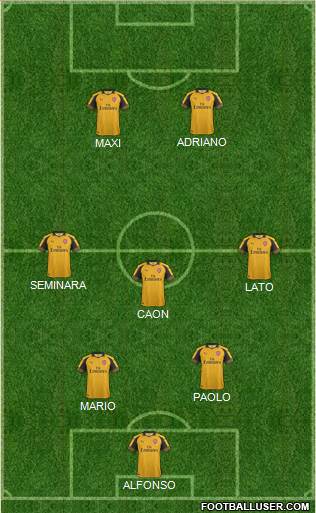 Arsenal Formation 2017