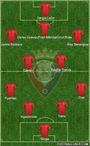 C. At. Osasuna Formation 2017